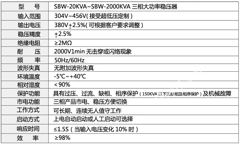 SBW-300KVA三相全自動補償式大功率電力柱式穩(wěn)壓器柜