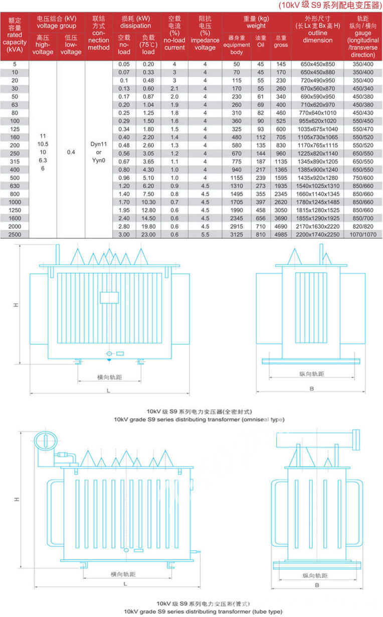 10KV級(jí)S11-M系列油浸式電力變壓器